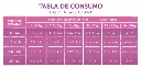 PC-Tabla-de-consumo-ots5jybb1zwve5432qsa1x6q0fwlivblfrjvxnlcqg.webp