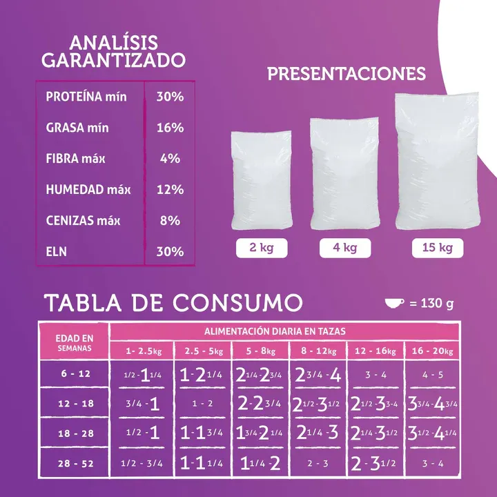 CARNE FRESCA PUPPY - 2.webp